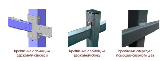 забор из профлиста своими руками